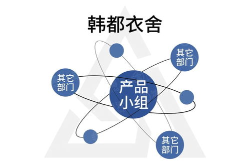 從“沒(méi)有人能逃過(guò)”現(xiàn)象看企業(yè)管理的深度挑戰(zhàn)